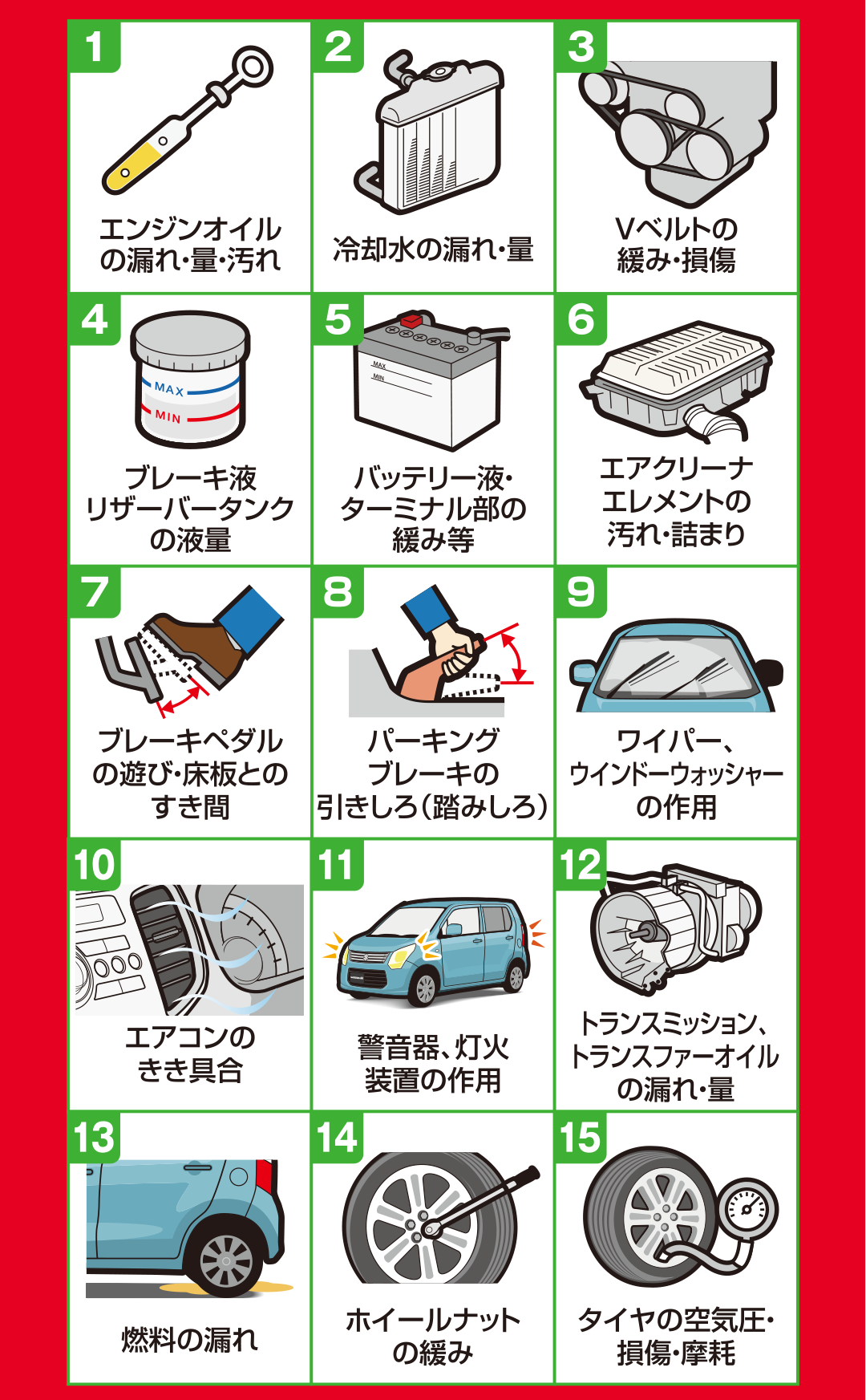 愛車無料点検項目