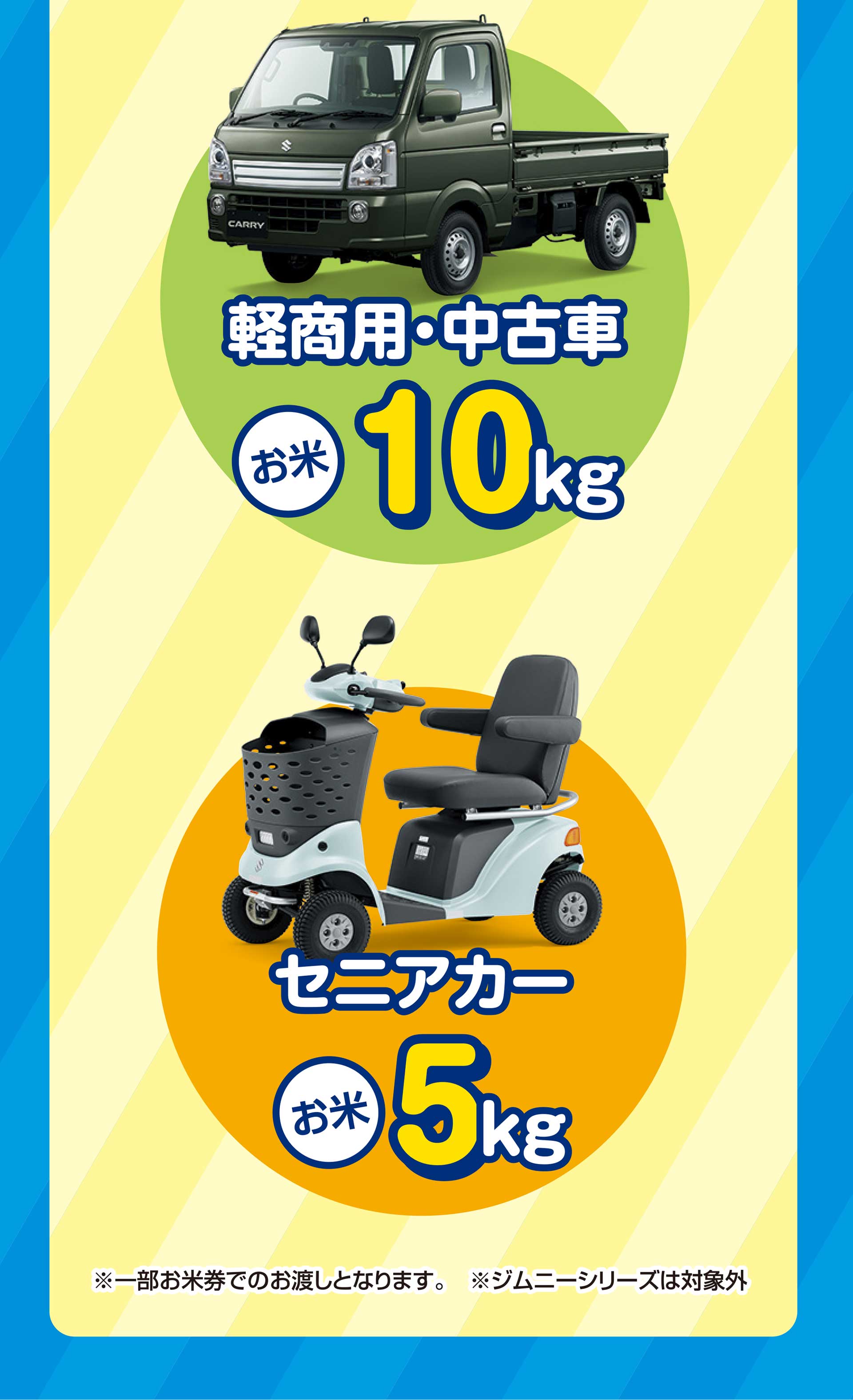 ご来場・ご成約プレゼント