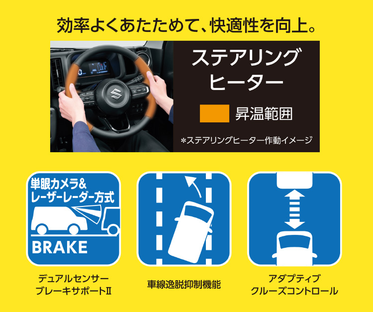 エブリイワゴン PZターボスペシャル 標準ルーフ
